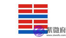 易经六十四卦之震为雷卦卦象详解