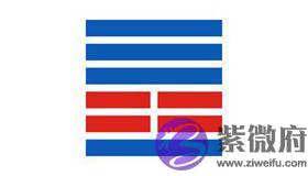 易经六十四卦之天雷无妄卦卦象详解 易经六十四卦之天雷无妄卦卦象详解