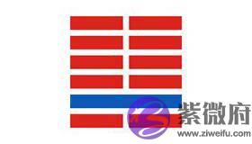 易经六十四卦之地水师卦卦象详解