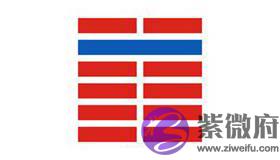 易经六十四卦之水地比卦卦象详解 易经六十四卦之水地比卦卦象详解