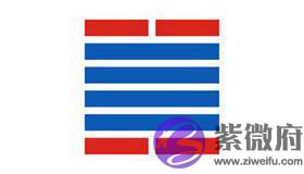 易经六十四卦之泽风大过卦卦象详解