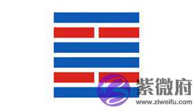 易经六十四卦之离为火卦卦象详解