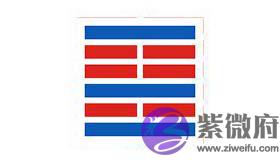 易经六十四卦之山火贲卦卦象详解