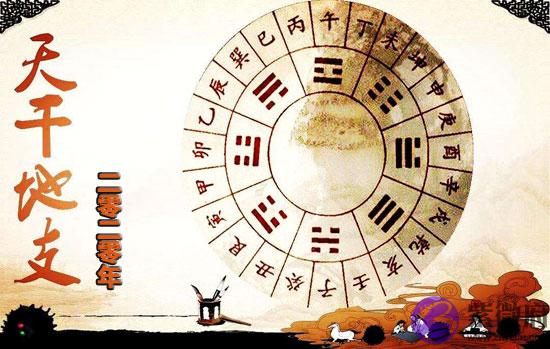 2020年天干地支是什麽年