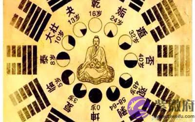 如何通过生辰判断自己的命好不好