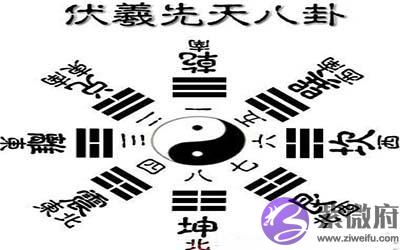 如何通过生辰判断自己的命好不好