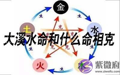 大溪水命和什麽命相克