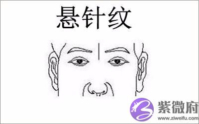 劳碌命什麽意思 劳碌命的人面相特点有哪些