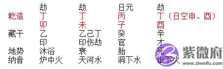 为何嫁汉不嫁劫财男？