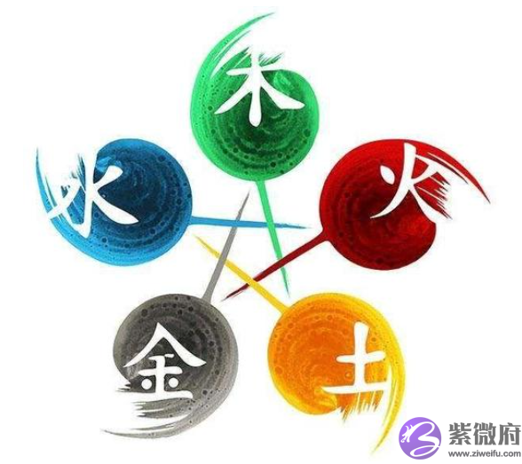 怎麽测八字五行缺什麽？