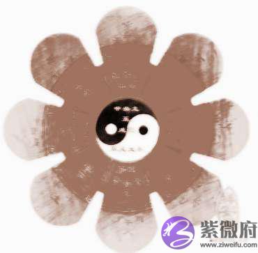 什麽是名字五行@¥