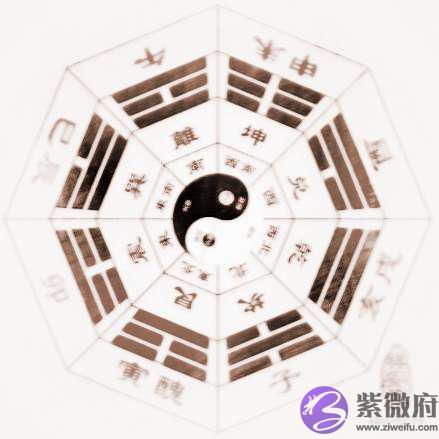 阴阳五行@¥有什麽说法