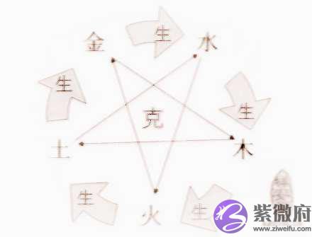 https:///zhanbosuanming/wuxingsuanming/65872.html