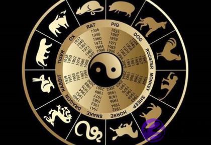 宝宝在四柱神煞里有四废怎麽样?怎麽看八字有没有四废?出生好不好?