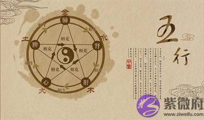 宝宝在四柱神煞福德是什麽意思?八字有福德好不好？出生是什幺命？