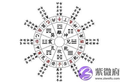 四柱神煞吊客是什麽意思？吊客入命好不好？