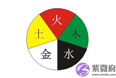 四柱神煞桃花什麽意思?为什麽有人命带桃花?