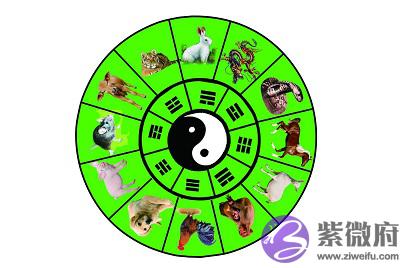 四柱神煞文昌贵人是什麽?八字带文昌贵人好吗?