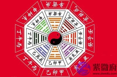 四柱神煞亡神是什麽意思？亡神如何计算？