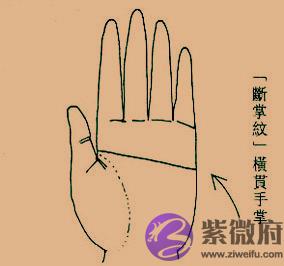 断掌纹真的会克父克夫吗.jpg