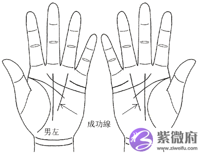 成功线(太阳线)2.png