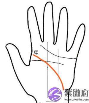 拥有美好生活的人的手相.jpg
