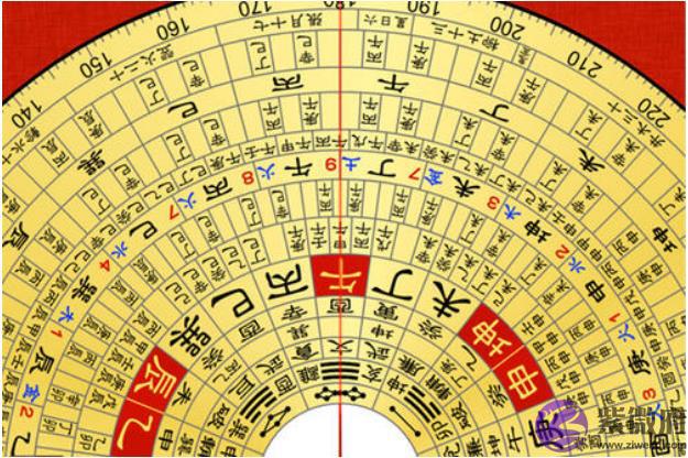 跟马云同一个八字的你，为什麽没有成功？！