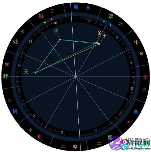 何为水逆?水逆究竟是什麽? 何为水逆?水逆究竟是什麽?