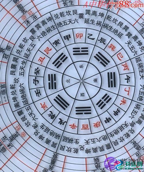 2020年6月30日宝宝八字起名提示