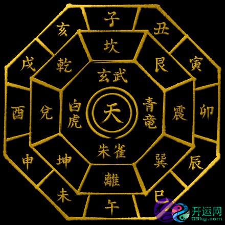 喜神方位查询 2020年7月7日喜神在哪个方位