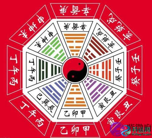 五行查询表 2020年7月7日出生是什麽命