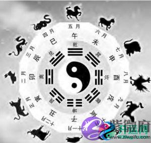 五行查询表 2020年7月12日出生是什麽命