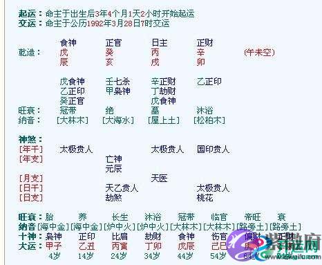 从八字特征看他是否冷酷无情的人
