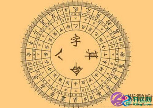 八字看女命嫁好丈夫、有贵妇命的女人八字