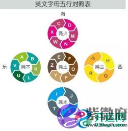 喜神方位查询 2020年6月27日喜神在哪个方位