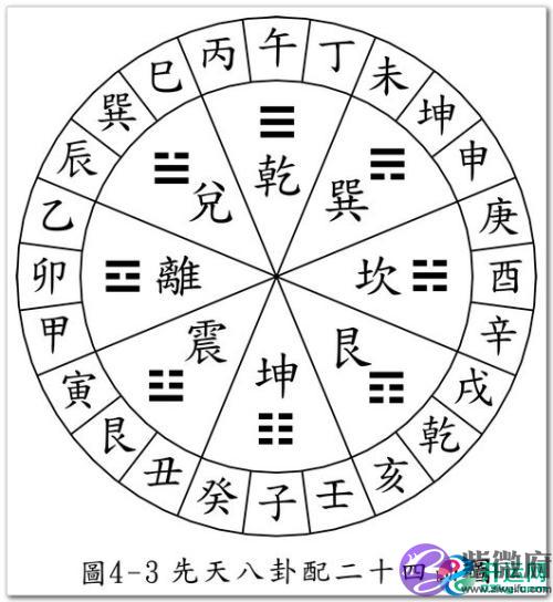 五行查询表 2020年6月27日出生是什麽命