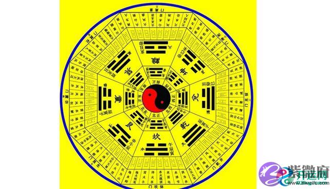 2020年儿童八字起名_宝宝八字起名提示