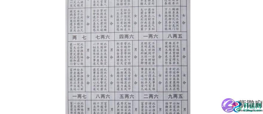 袁天罡称骨@￥,称骨@￥计算方法,称骨@￥表图