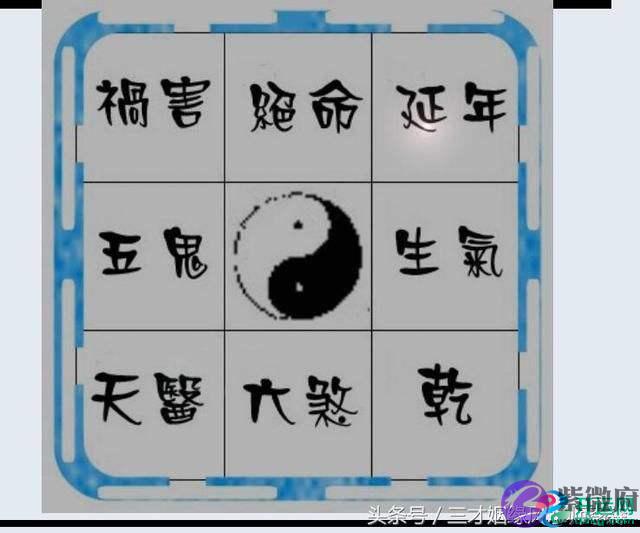命理中的术语：八字术语预知命运（一）