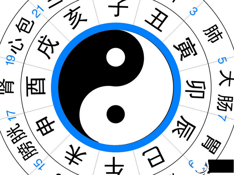 生于戊午年、己未年的人天上火命和天上火命相配吗