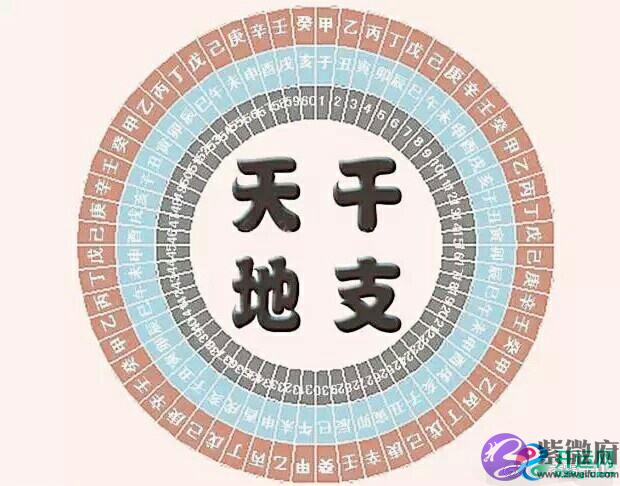 男天上火配女海中金，天上火命和海中金命怎麽样?