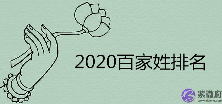 020百家姓前300排名列表"