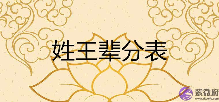 姓王的辈分表排列顺序