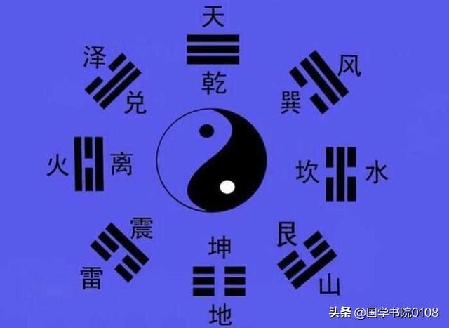 文化常识：你知道什么是生辰生辰吗？