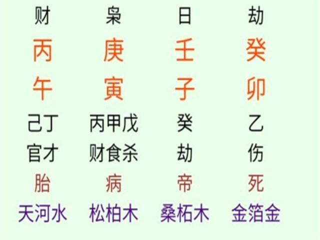 投资移民出国事，明暗两财有高低！