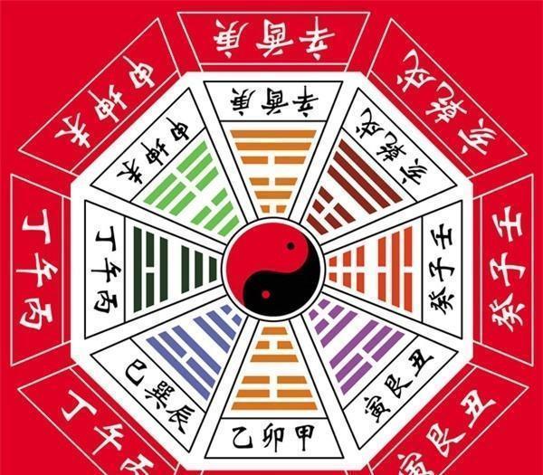 生辰看财运的含义——拥有这些特征的人最有可能成为富命！