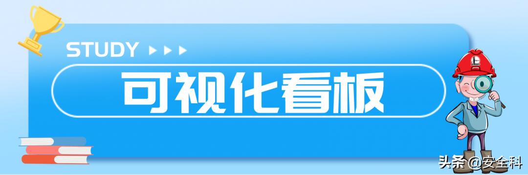 有限空间“锁、网、栏、板、牌、柜、表、人”生辰要素