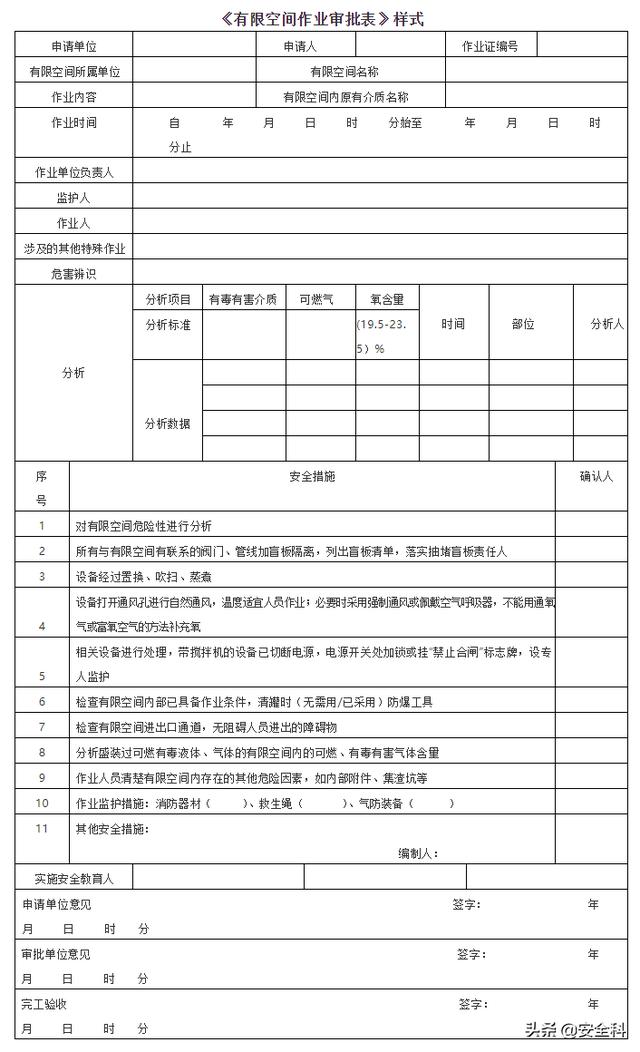 有限空间“锁、网、栏、板、牌、柜、表、人”生辰要素