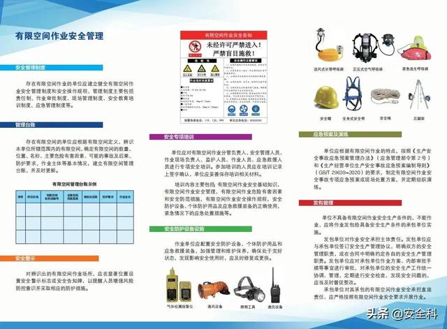有限空间“锁、网、栏、板、牌、柜、表、人”生辰要素