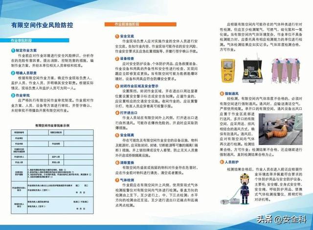 有限空间“锁、网、栏、板、牌、柜、表、人”生辰要素
